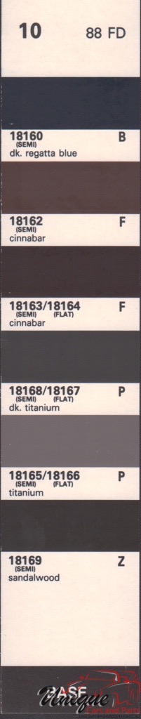 1988 Ford Paint Charts Rinshed-Mason 3